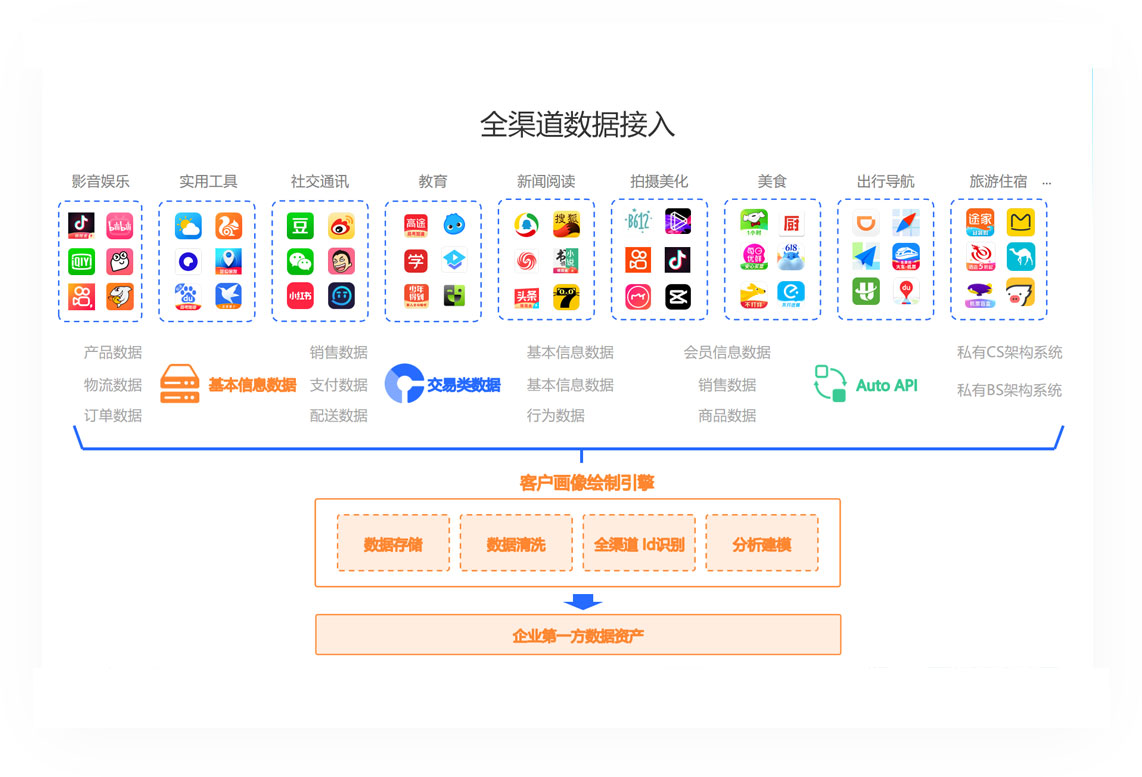 首页插图 首页插图
